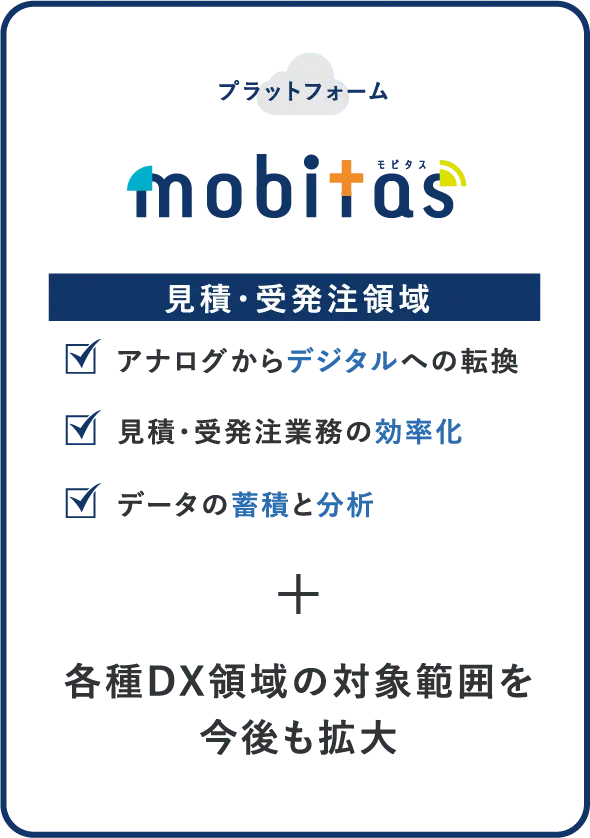 導入メリットの説明用画像