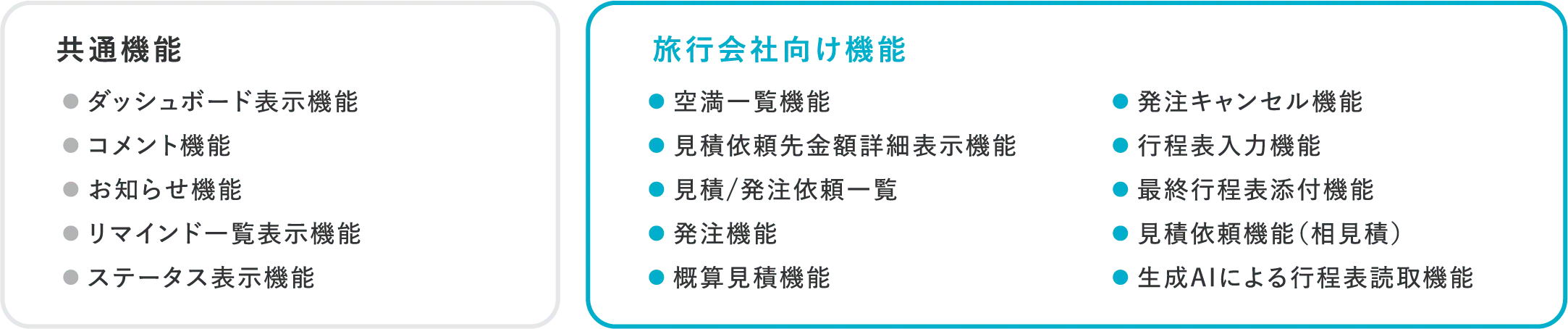 旅行会社様主な機能