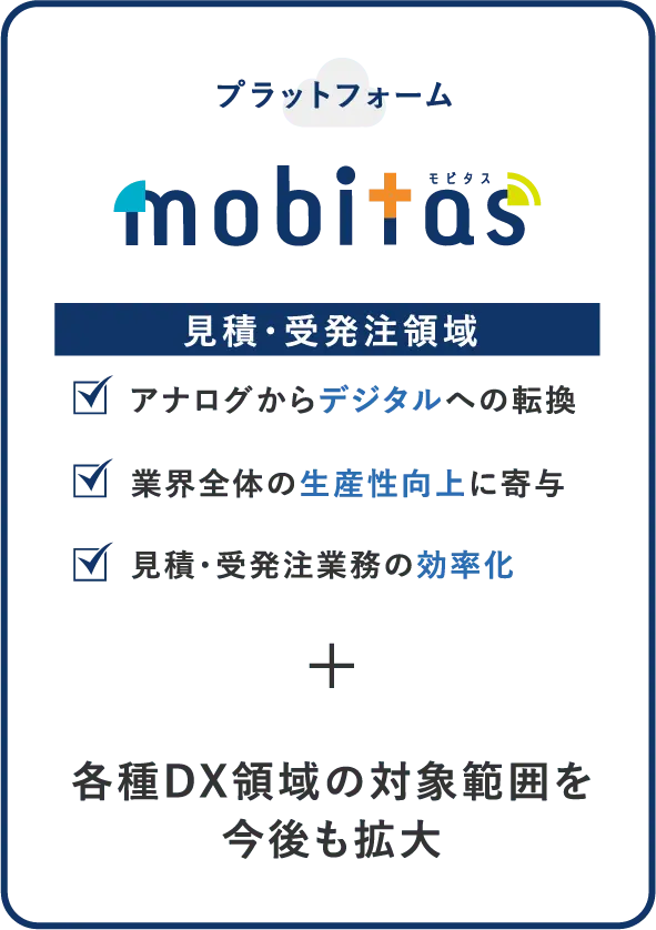 導入メリットの説明用画像