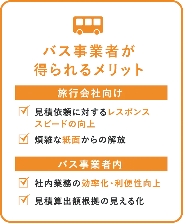 導入メリットの説明用画像